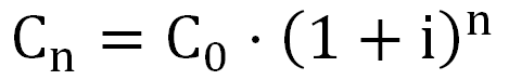 Formule de calcul des intérêts composés